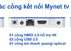 Android Tv Box Mynet Tv 4h Ram 4g Rom 32g 5