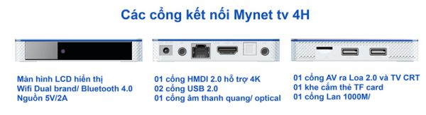 Android Tv Box Mynet Tv 4h Ram 4g Rom 32g 5